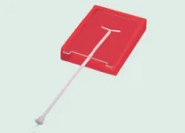 Advanced Intrauterine Contraception Training Model