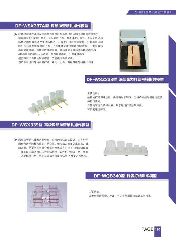 Vessel Ligation Operation Model
